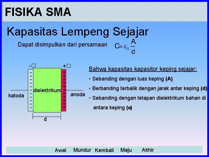 FISIKA SMA Kapasitas Lempeng Sejajar Dapat disimpulkan dari persamaan -� +� + + +