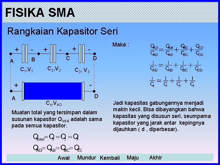 FISIKA SMA Rangkaian Kapasitor Seri + - C 1, V 1 C 2, V