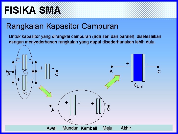 FISIKA SMA Rangkaian Kapasitor Campuran Untuk kapasitor yang dirangkai campuran (ada seri dan paralel),