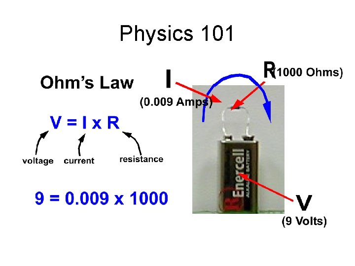 Physics 101 