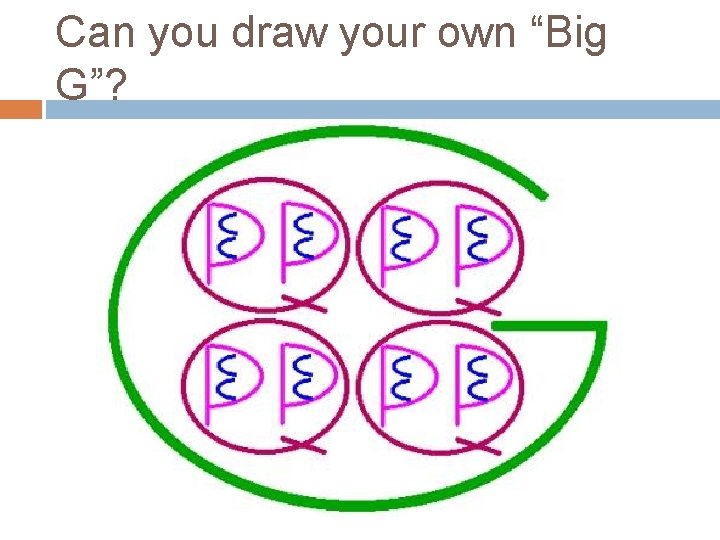 Can you draw your own “Big G”? 