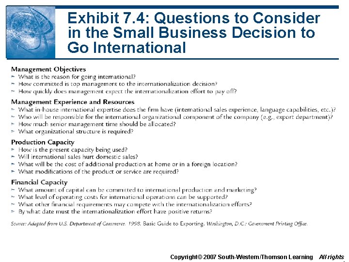 Exhibit 7. 4: Questions to Consider in the Small Business Decision to Go International