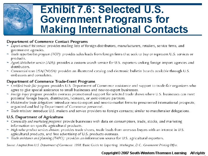 Exhibit 7. 6: Selected U. S. Government Programs for Making International Contacts Copyright© 2007