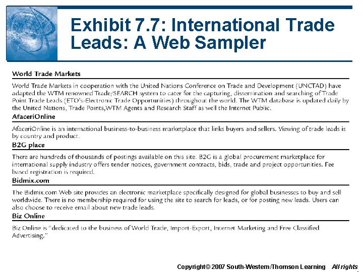 Exhibit 7. 7: International Trade Leads: A Web Sampler Copyright© 2007 South-Western/Thomson Learning All