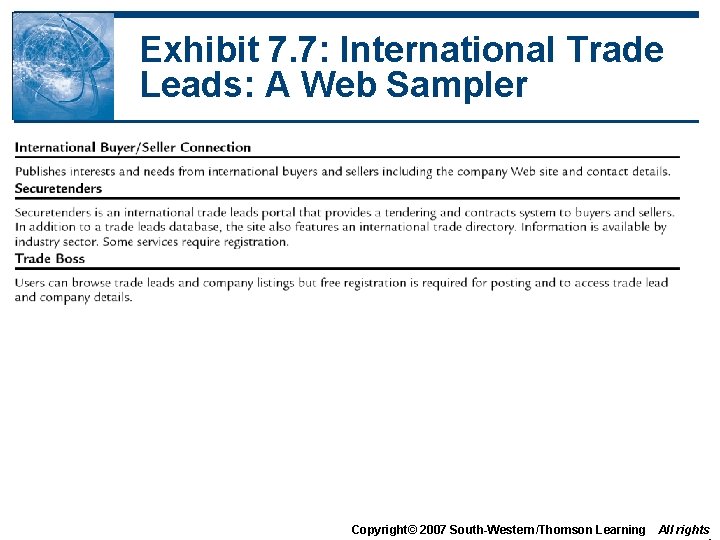 Exhibit 7. 7: International Trade Leads: A Web Sampler Copyright© 2007 South-Western/Thomson Learning All