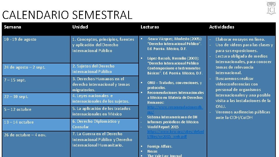 CALENDARIO SEMESTRAL Semana Unidad Lecturas 10 - 19 de agosto 1. Conceptos, principios, fuentes