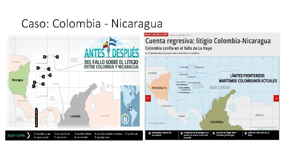 Caso: Colombia - Nicaragua 