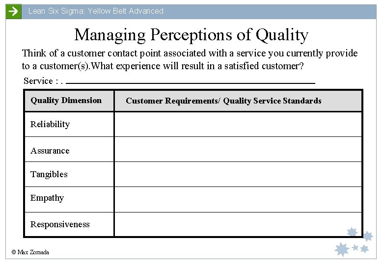 Lean Six Sigma: Yellow Belt Advanced Managing Perceptions of Quality Think of a customer