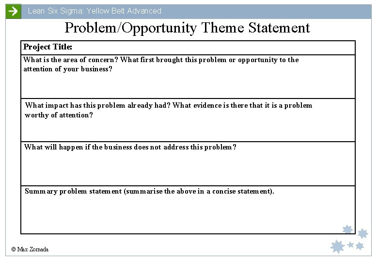 Lean Six Sigma: Yellow Belt Advanced Problem/Opportunity Theme Statement Project Title: What is the