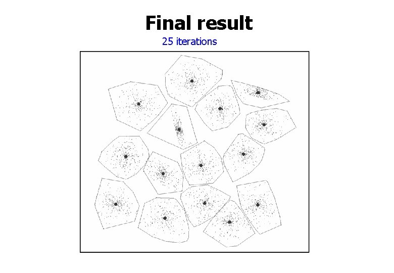 Final result 25 iterations 