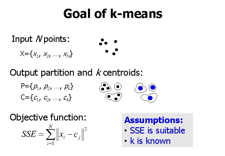 Goal of k-means Input N points: X={x 1, x 2, …, x. N} Output