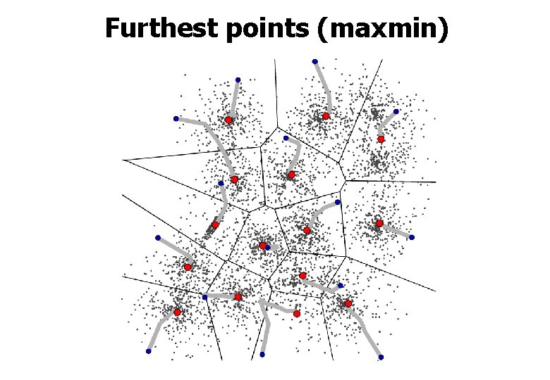 Furthest points (maxmin) 