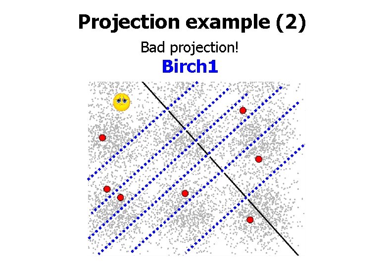 Projection example (2) Bad projection! Birch 1 