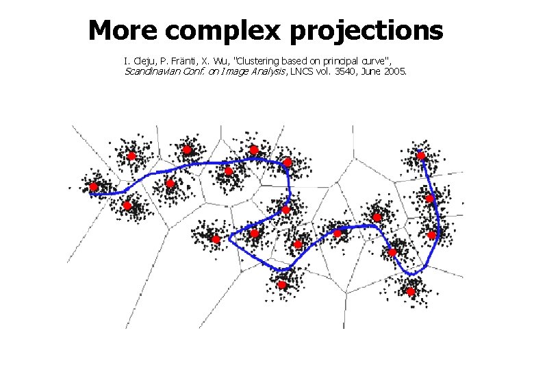 More complex projections I. Cleju, P. Fränti, X. Wu, "Clustering based on principal curve",