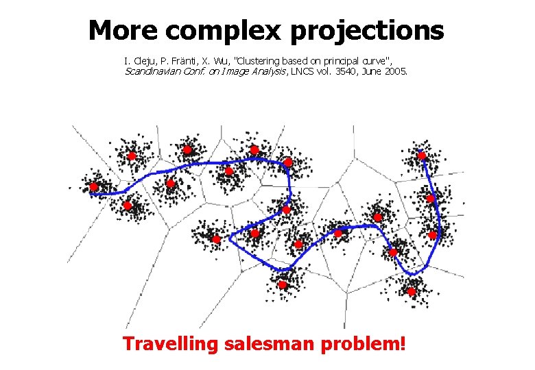 More complex projections I. Cleju, P. Fränti, X. Wu, "Clustering based on principal curve",
