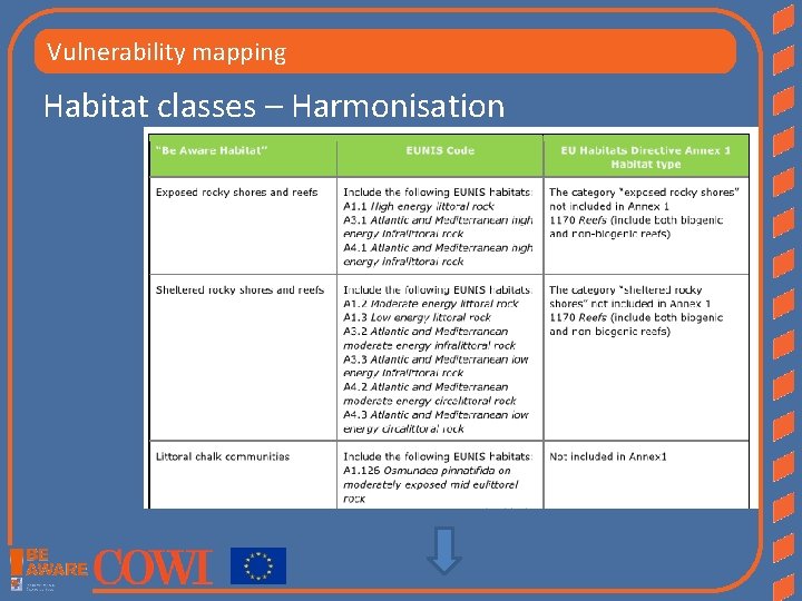 Vulnerability mapping Habitat classes – Harmonisation 