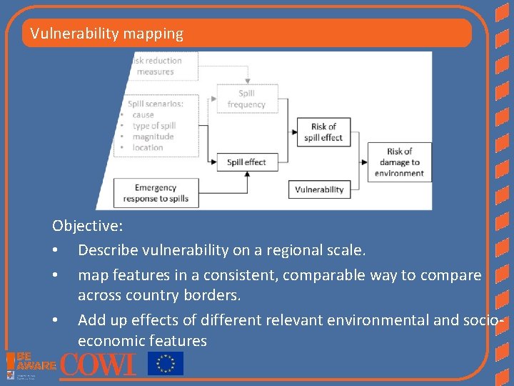 Vulnerability mapping Objective: • Describe vulnerability on a regional scale. • map features in