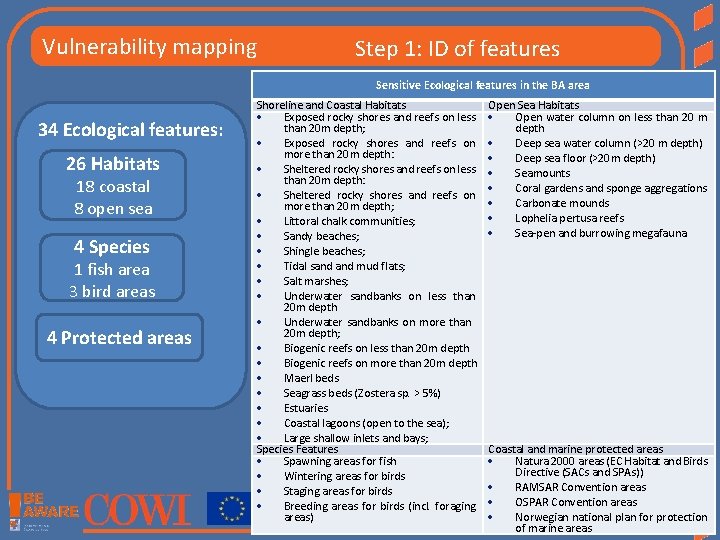 Vulnerability mapping Step 1: ID of features Sensitive Ecological features in the BA area