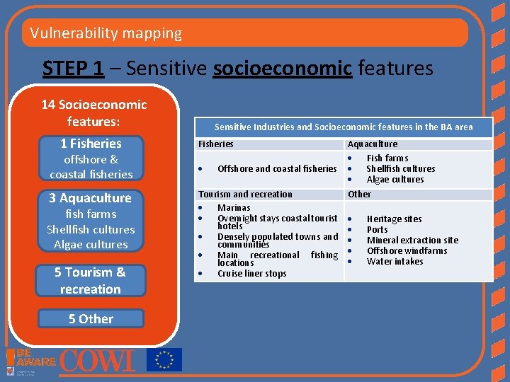Vulnerability mapping STEP 1 – Sensitive socioeconomic features 14 Socioeconomic features: 1 Fisheries offshore