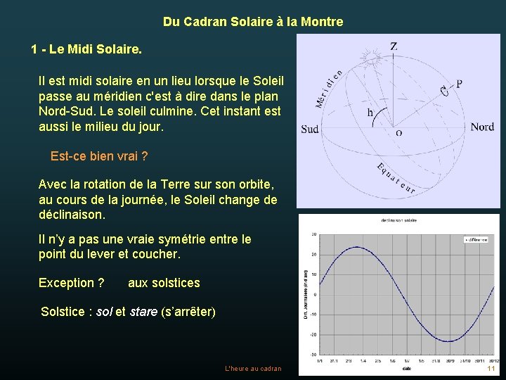 Du Cadran Solaire à la Montre 1 - Le Midi Solaire. Il est midi