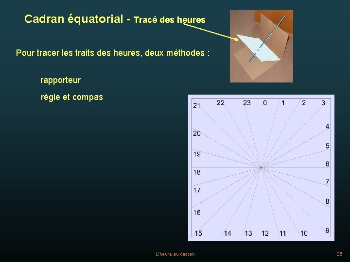 Cadran équatorial - Tracé des heures Pour tracer les traits des heures, deux méthodes