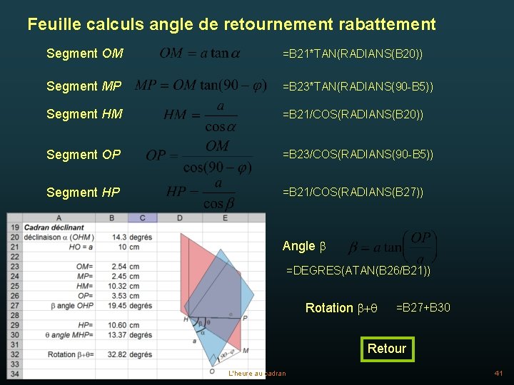 Feuille calculs angle de retournement rabattement Segment OM =B 21*TAN(RADIANS(B 20)) Segment MP =B