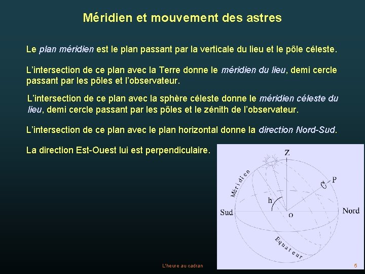 Méridien et mouvement des astres Le plan méridien est le plan passant par la