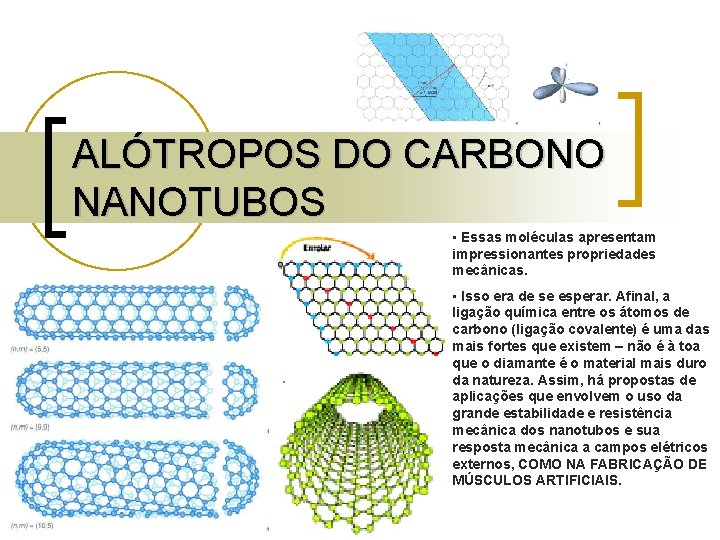 ALÓTROPOS DO CARBONO NANOTUBOS • Essas moléculas apresentam impressionantes propriedades mecânicas. • Isso era