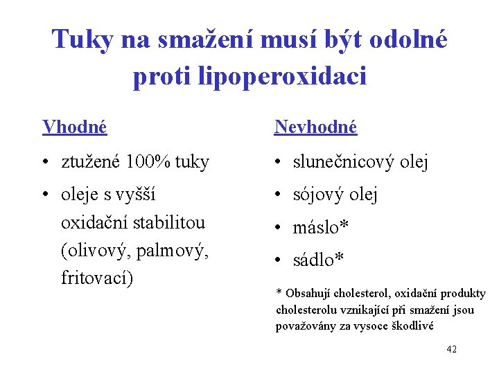 Tuky na smažení musí být odolné proti lipoperoxidaci Vhodné Nevhodné • ztužené 100% tuky