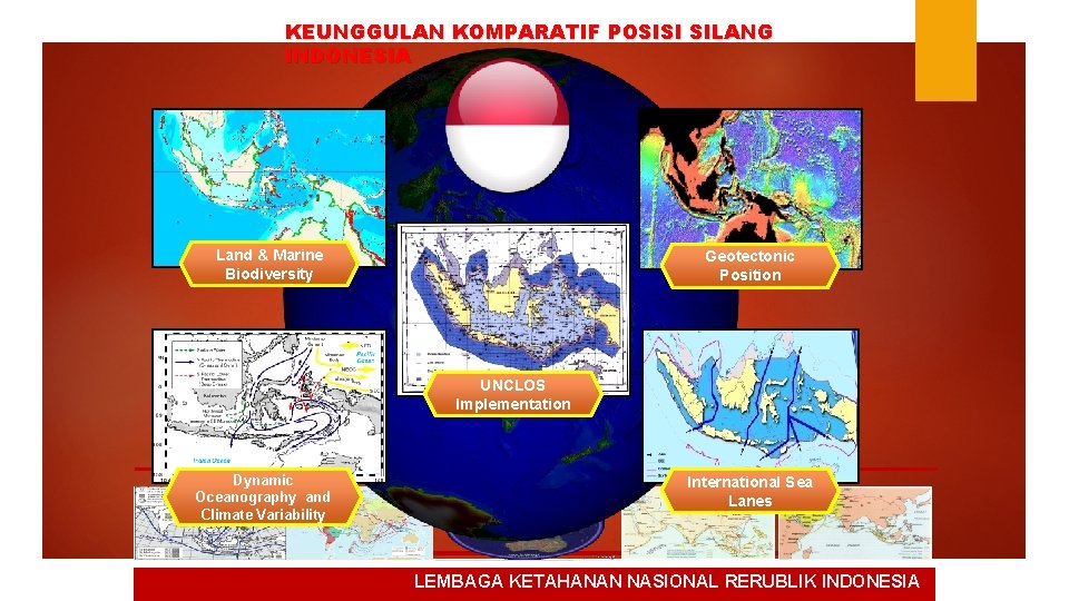 KEUNGGULAN KOMPARATIF POSISI SILANG INDONESIA Land & Marine Biodiversity Geotectonic Position UNCLOS Implementation Dynamic