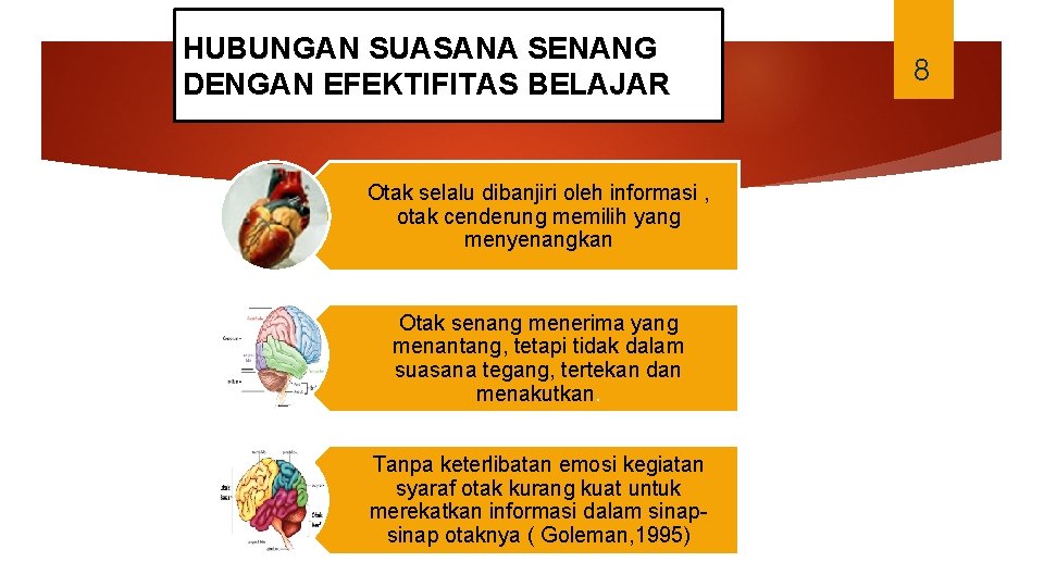 HUBUNGAN SUASANA SENANG DENGAN EFEKTIFITAS BELAJAR Otak selalu dibanjiri oleh informasi , otak cenderung