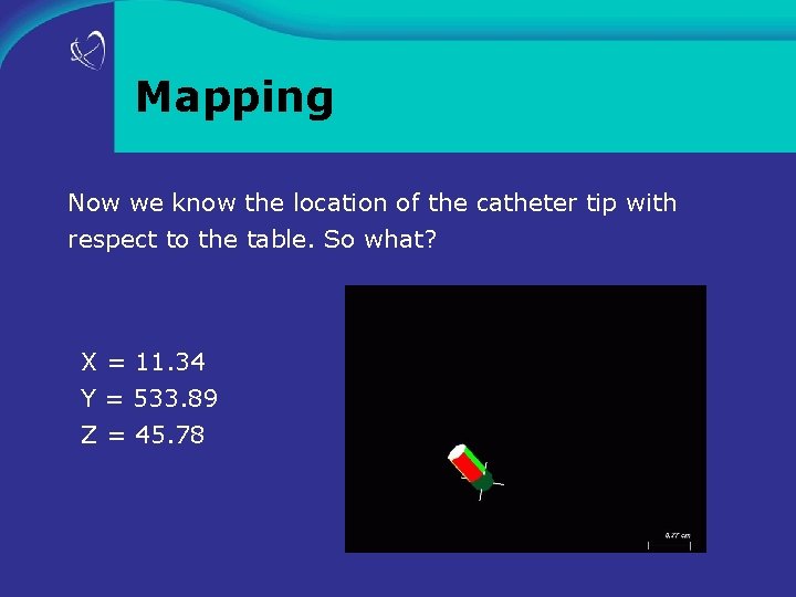 Mapping Now we know the location of the catheter tip with respect to the