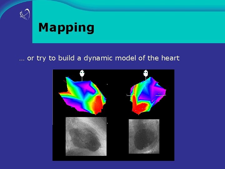 Mapping … or try to build a dynamic model of the heart 