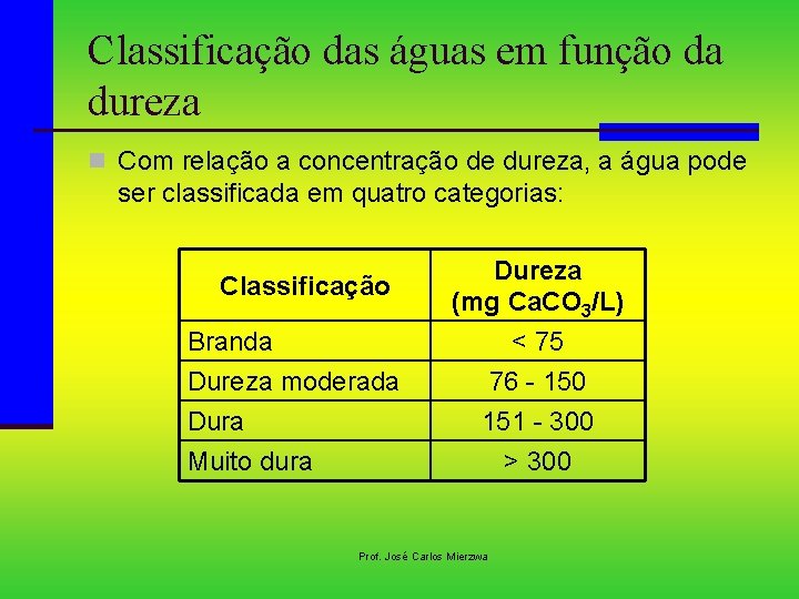 Classificação das águas em função da dureza n Com relação a concentração de dureza,