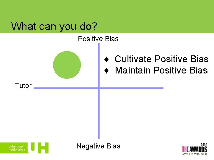 What can you do? Positive Bias ♦ Cultivate Positive Bias ♦ Maintain Positive Bias