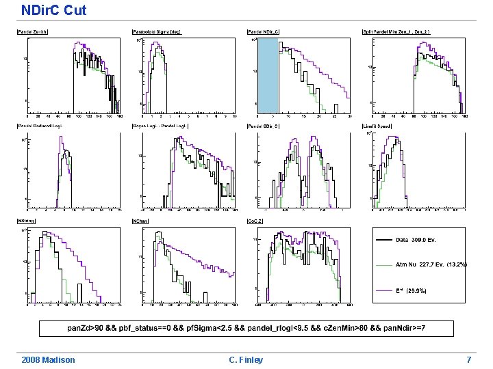 NDir. C Cut 2008 Madison C. Finley 7 