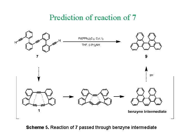 Prediction of reaction of 7 Scheme 5. Reaction of 7 passed through benzyne intermediate