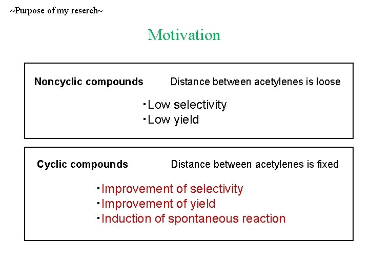 ~Purpose of my reserch~ Motivation Noncyclic compounds Distance between acetylenes is loose ・Low selectivity