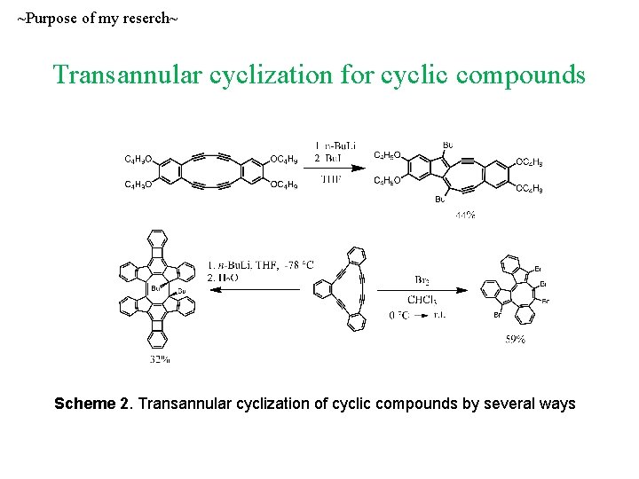 ~Purpose of my reserch~ Transannular cyclization for cyclic compounds Scheme 2. Transannular cyclization of