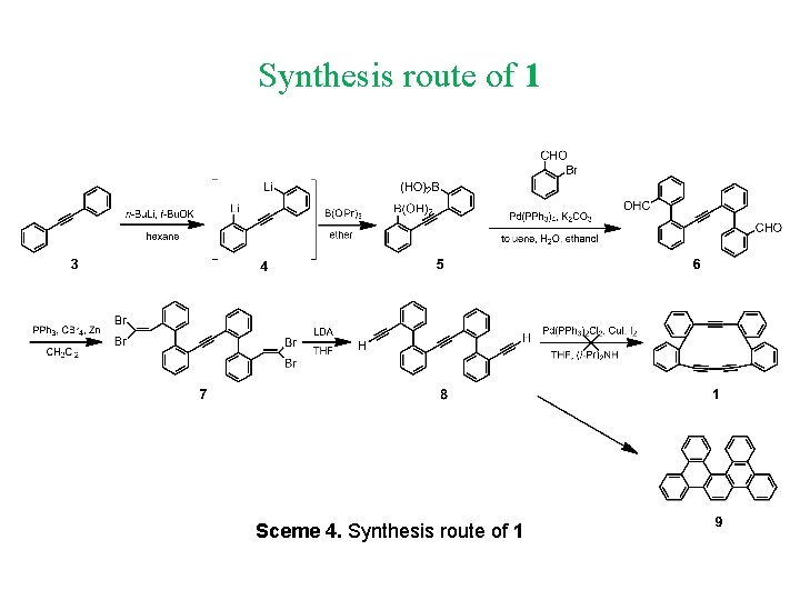 Synthesis route of 1 Sceme 4. Synthesis route of 1 