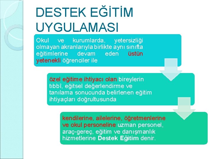 DESTEK EĞİTİM UYGULAMASI Okul ve kurumlarda, yetersizliği olmayan akranlarıyla birlikte aynı sınıfta eğitimlerine devam