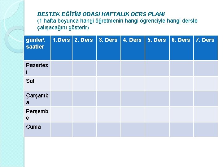 DESTEK EĞİTİM ODASI HAFTALIK DERS PLANI (1 hafta boyunca hangi öğretmenin hangi öğrenciyle hangi