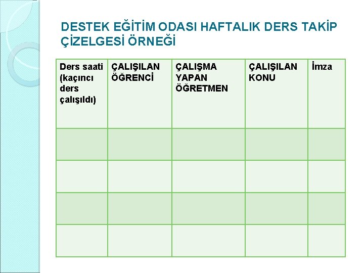 DESTEK EĞİTİM ODASI HAFTALIK DERS TAKİP ÇİZELGESİ ÖRNEĞİ Ders saati ÇALIŞILAN (kaçıncı ÖĞRENCİ ders