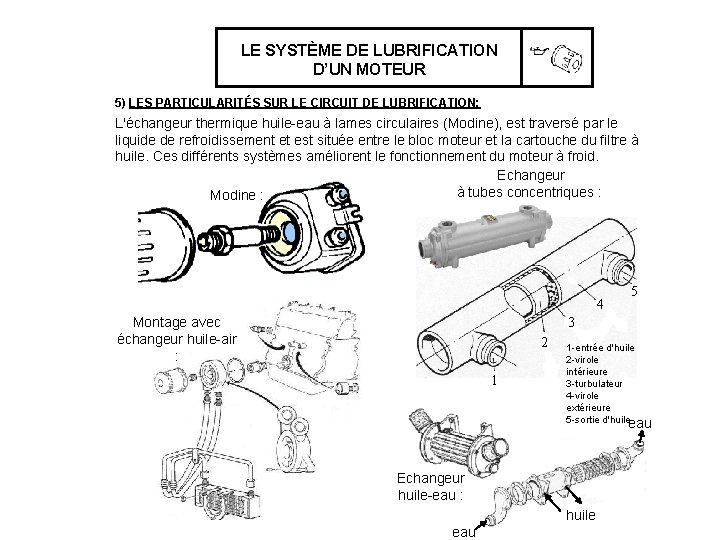 LE SYSTÈME DE LUBRIFICATION D’UN MOTEUR 5) LES PARTICULARITÉS SUR LE CIRCUIT DE LUBRIFICATION: