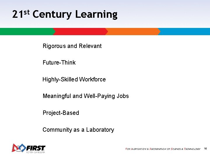 21 st Century Learning Rigorous and Relevant Future-Think Highly-Skilled Workforce Meaningful and Well-Paying Jobs