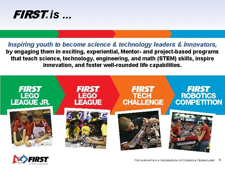FIRST is. . . ® Inspiring youth to become science & technology leaders &