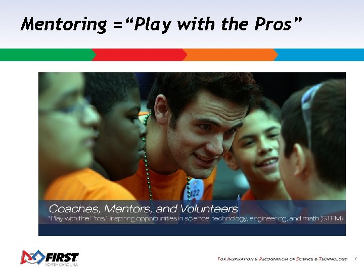 Mentoring =“Play with the Pros” 7 