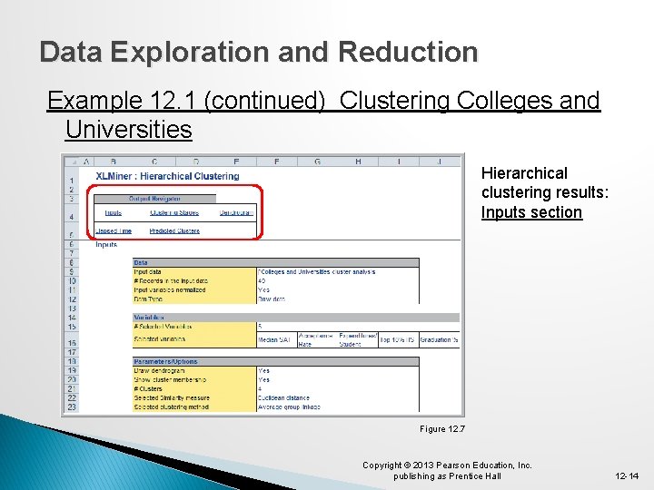 Data Exploration and Reduction Example 12. 1 (continued) Clustering Colleges and Universities Hierarchical clustering