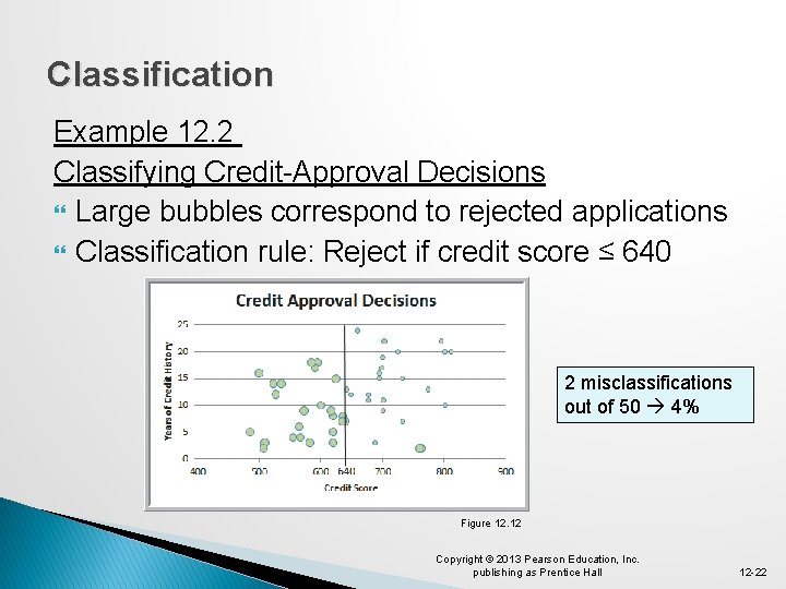 Classification Example 12. 2 Classifying Credit-Approval Decisions Large bubbles correspond to rejected applications Classification