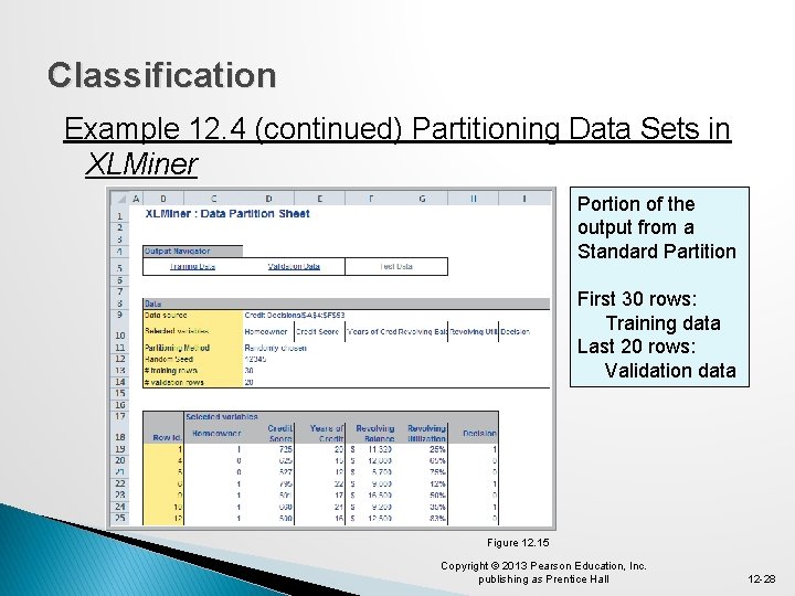 Classification Example 12. 4 (continued) Partitioning Data Sets in XLMiner Portion of the output
